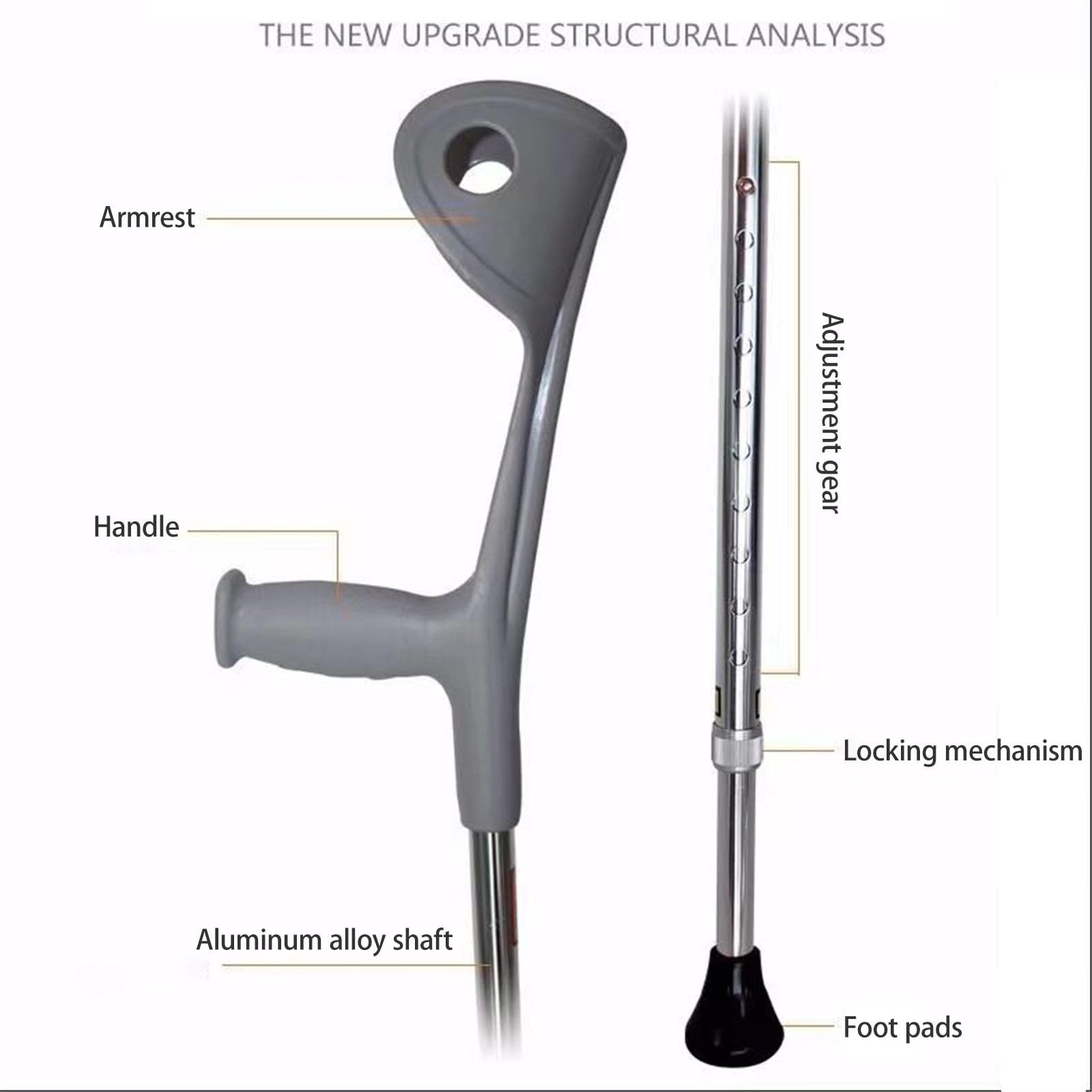 Ergonómicas Muletas Para Antebrazo Para Hombres Y Mujeres, Ajustables Muletas Para Codo Agarre Cómodo Y Resistente Al Desgaste Muleta De Apoyo Para Caminar