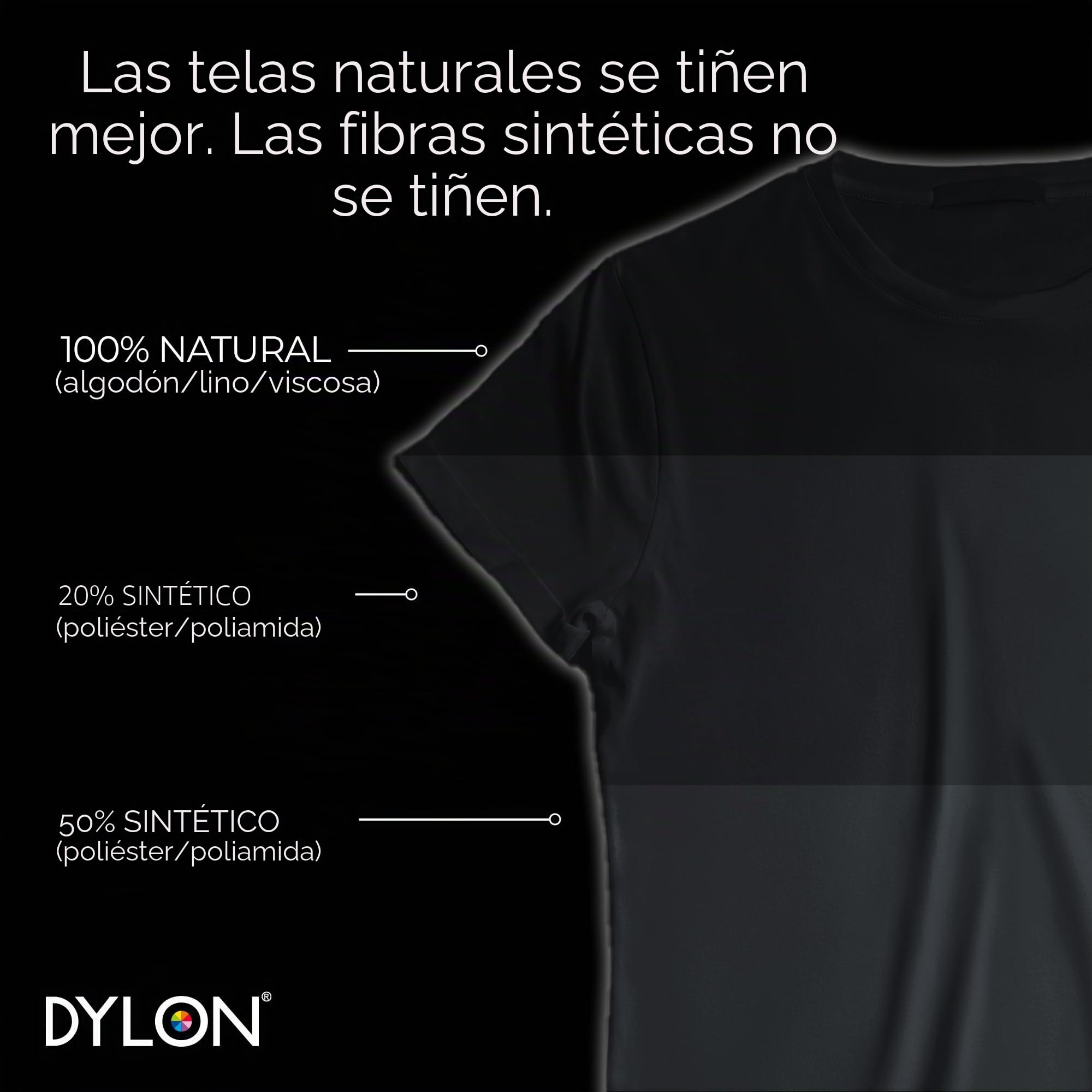 New Dylon - Paquete de 3 cápsulas de tinte negro intenso para máquina de 350 g