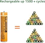4 Pack HHR-4DPA NI-MH Rechargeable AAA Battery for Panasonic 1.2V 700mAh AAA Batteries for Cordless Phones | 4 Pack Rechargeable AAA Batteries for Panasonic Cordless Phones,Remote Controls, Electronics