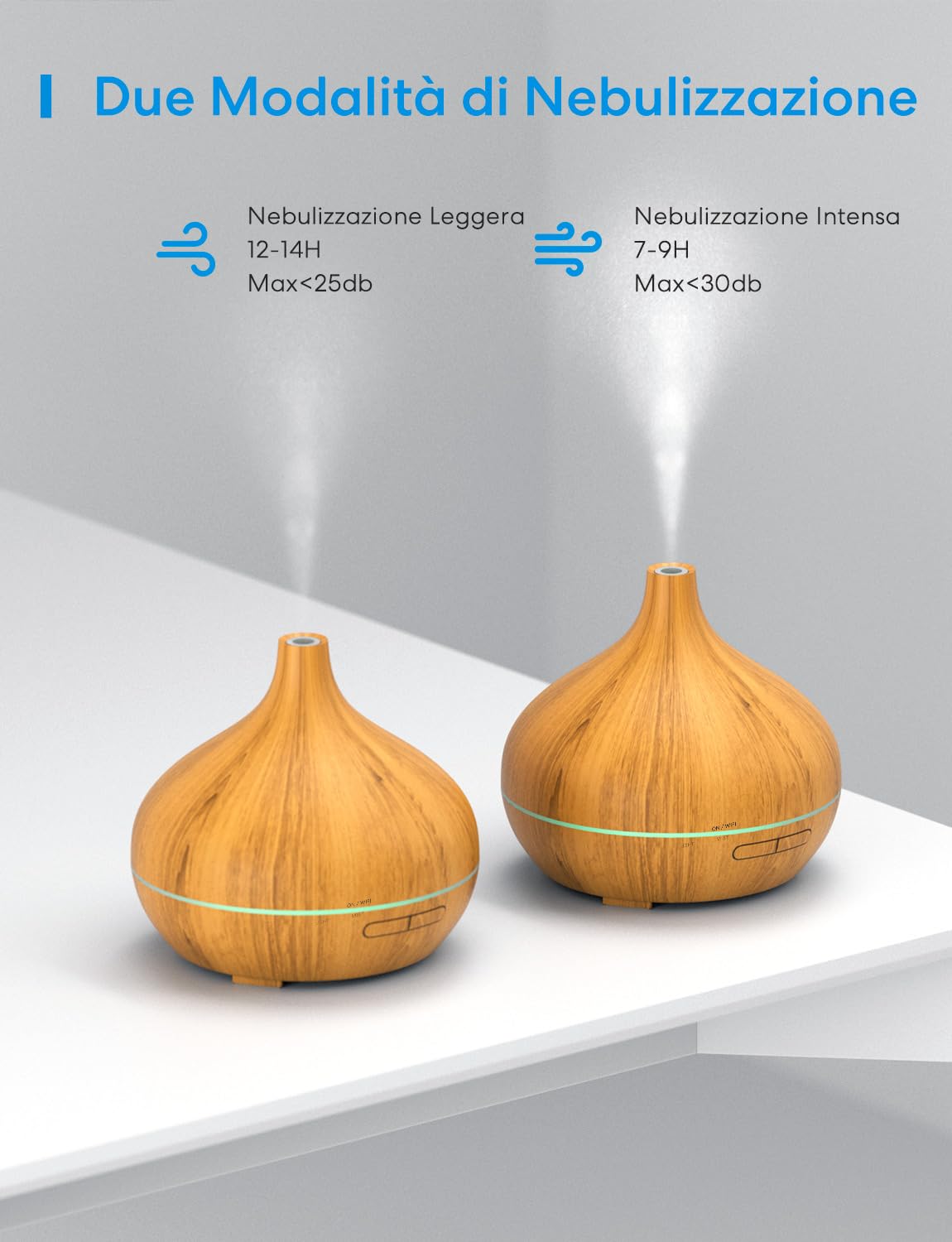 Meross Smart Diffusore di Oli Essenziali Mini | 400ML | Funzione di Temporizzazione | Controllo Remoto & Controllo Vocale | Intelligente Umidificatore | Compatibile con Apple Home, Alexa y Google Home