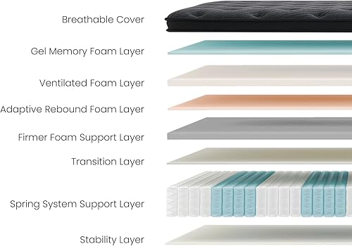 Miniatura 3 de Colchón Queen de espuma viscoelástica de gel refrescante de 12 pulgadas, colchón híbrido de firmeza media en una caja, sin fibra de vidrio, cubierta