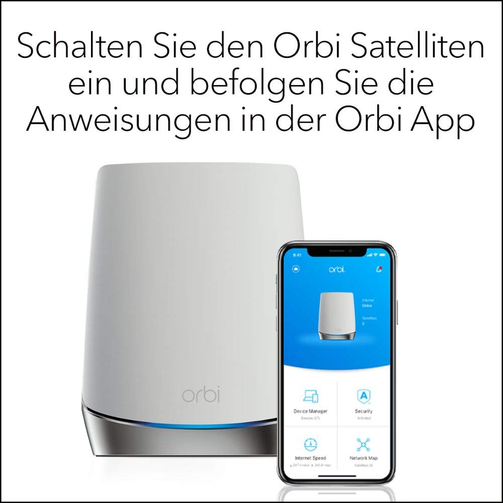 Netgear RBS750 (alte Version)