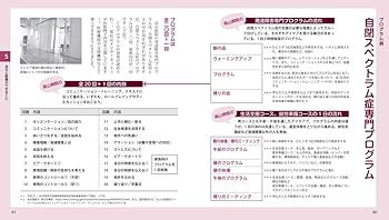 職場の発達障害 自閉スペクトラム症編 (健康ライブラリースペシャル