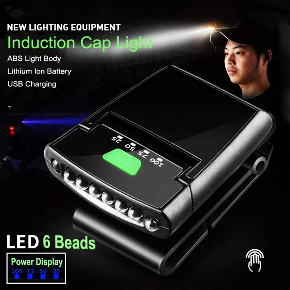 Acheter Chapeau LED pour adulte, lampe frontale rechargeable par USB