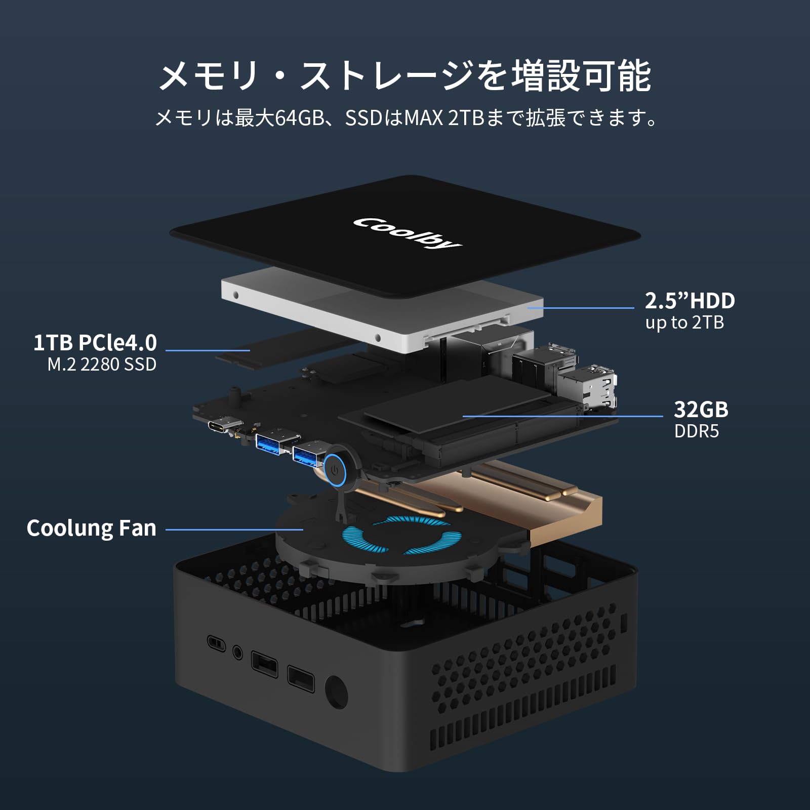 Amazon.co.jp: ミニpc Ryzen 7 7735HS DDR5 32GB+1TB SSD mini pc 小型