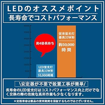2台まとめ売り EFK1030WA LEDベースライト 5200lm 遠藤照明 品番詳細