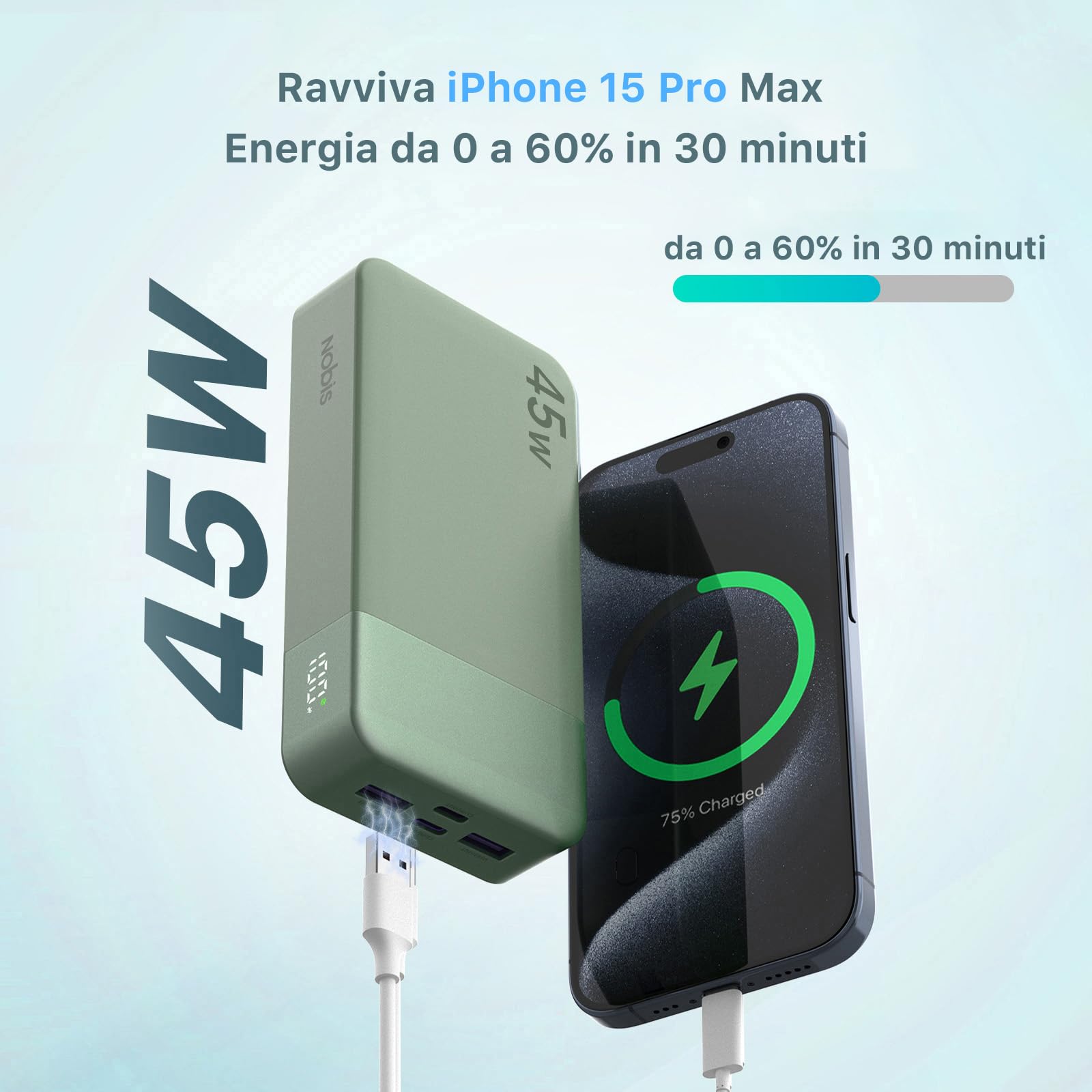 Nobis Power Bank 20000mAh Powerbank 45W Ricarica Rapida Caricatore Portatile USB C In & Out, 4 Porte Portable Charger con Display Digitale a LED, Compatibile con MacBook Phone 15 S23 (Verde)