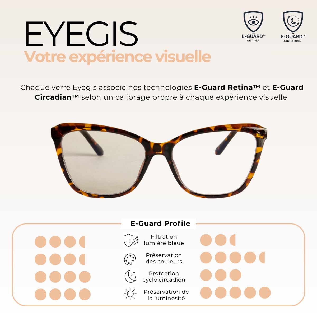 Louvre – Lunette Anti Lumiere Bleue Femme | Lunettes Œil de Chat Rétro pour Ecran Ordinateur Femme | Ecaille - Verres Serenity