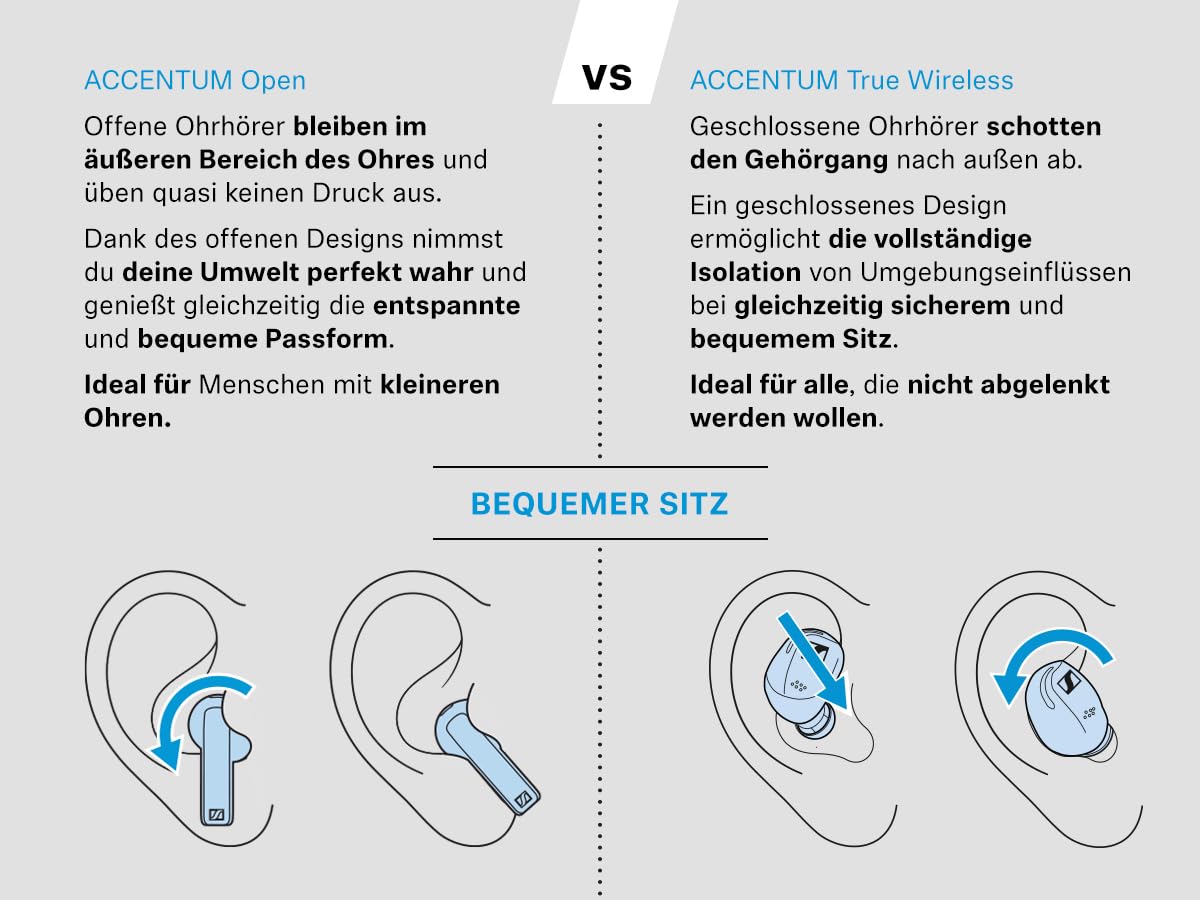 Sennheiser ACCENTUM Open Earbuds - Open-Ear Design, dynamischer Sound & Kopfhörer kabellos Bluetooth, IPX4-Spritzwasserschutz, 28h Akku, USB-C Ladeetui, für Musik & Telefonate, Schwarz