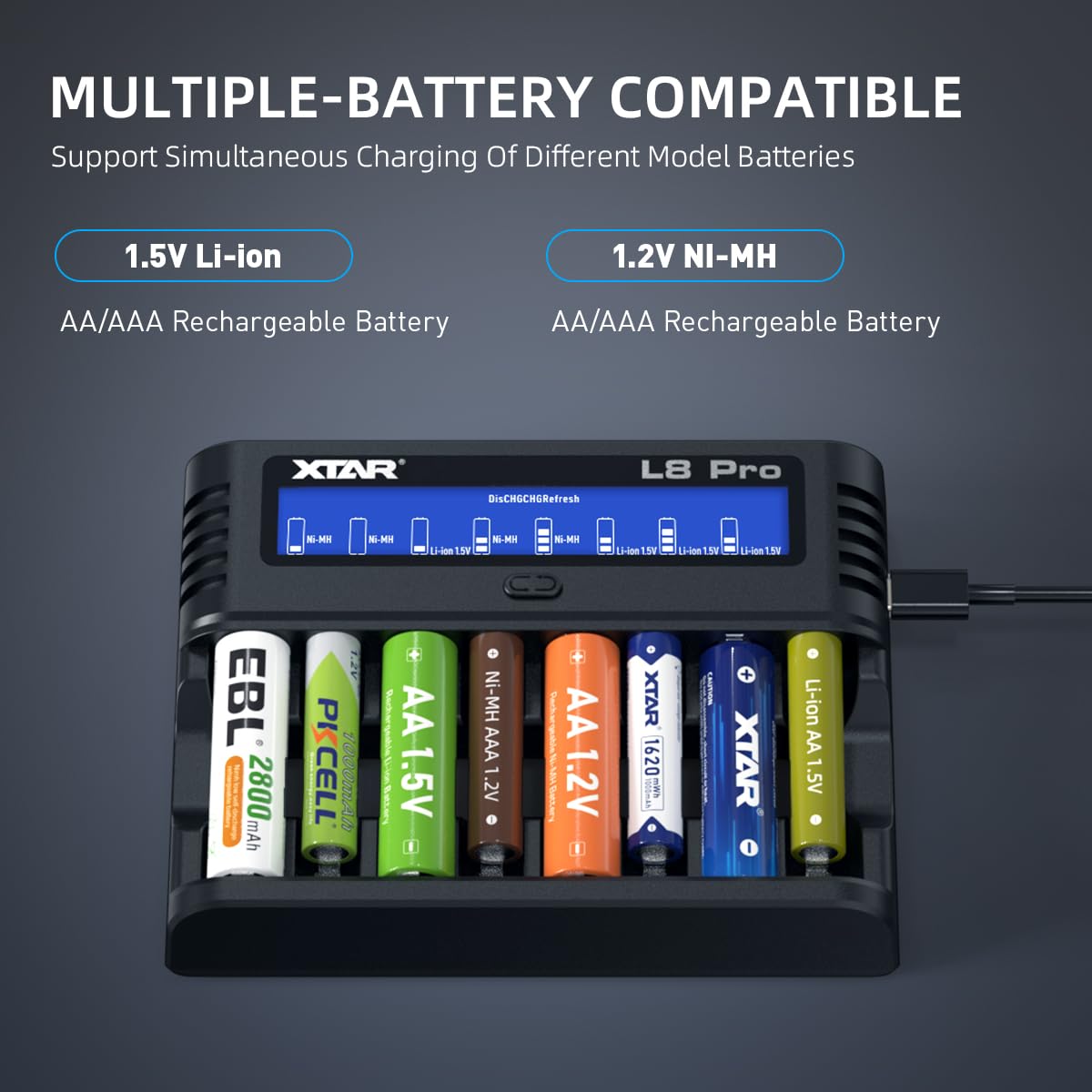 XTAR L8 Pro 8-Fach Ladegerät für AA/AAA 1,2V NiMH und 1,5V Li-Ion, USB-C Smart-Ladegerät mit LCD-Display, 8 Einzelschächte mit Refresh- und Reparaturfunktion