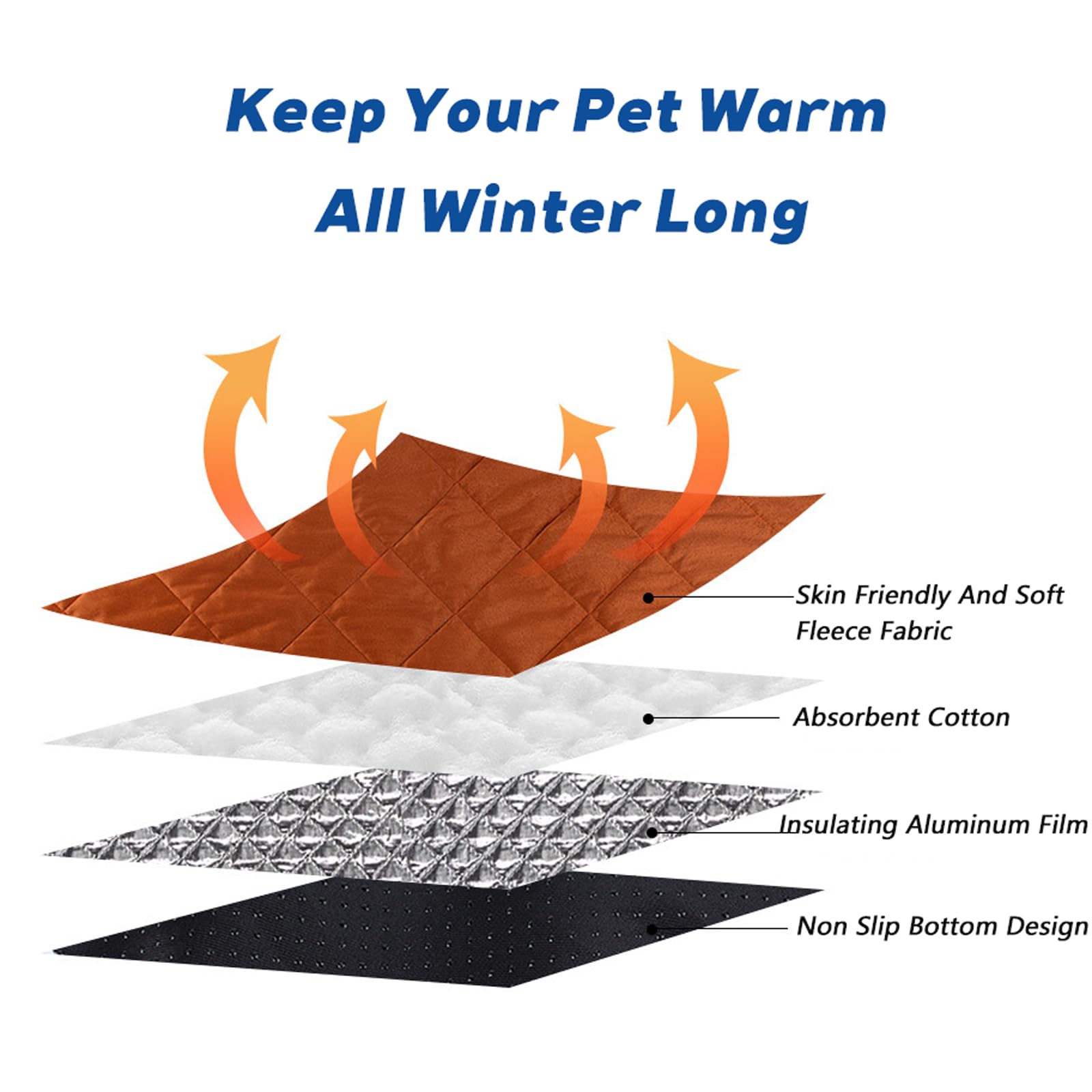 2 Pack Selbstwärmende Katzendecke, Extra Warmes Selbstheizende Thermomatte, Waschbares Katzen und Hundebett für Drinnen, Geeignet für Kleine Kätzchen und WelpenGrey,M