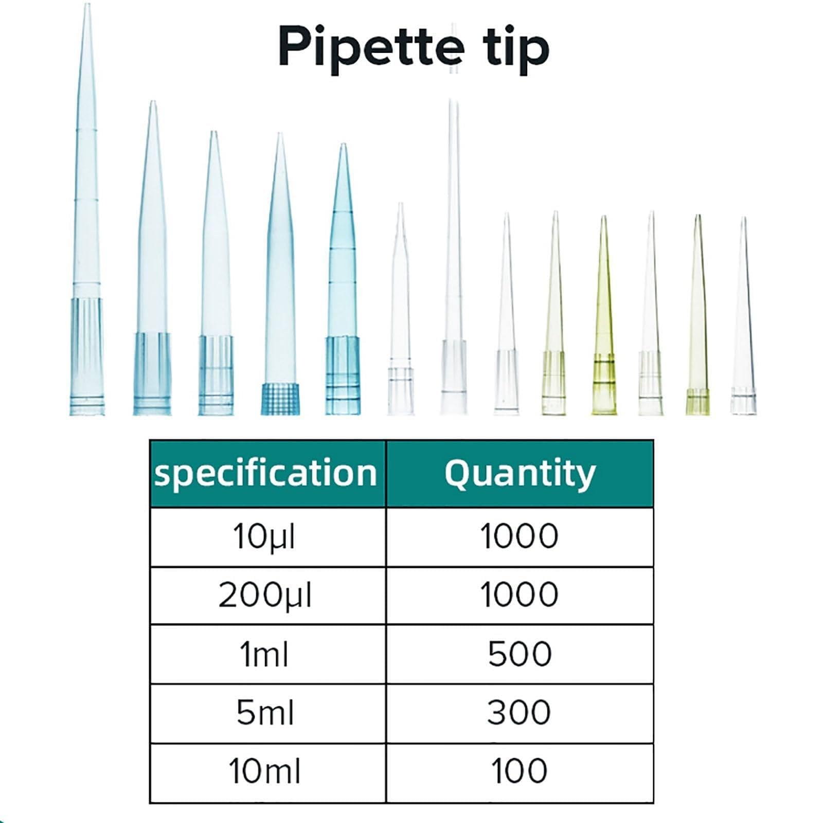 Puntas De Pipeta De Laboratorio (Universales / 10ul-10ml), 100-1000 Piezas, Transparentes, para Movimiento De LíQuidos En Laboratorios De MicroquíMica,10ml(100pieces)