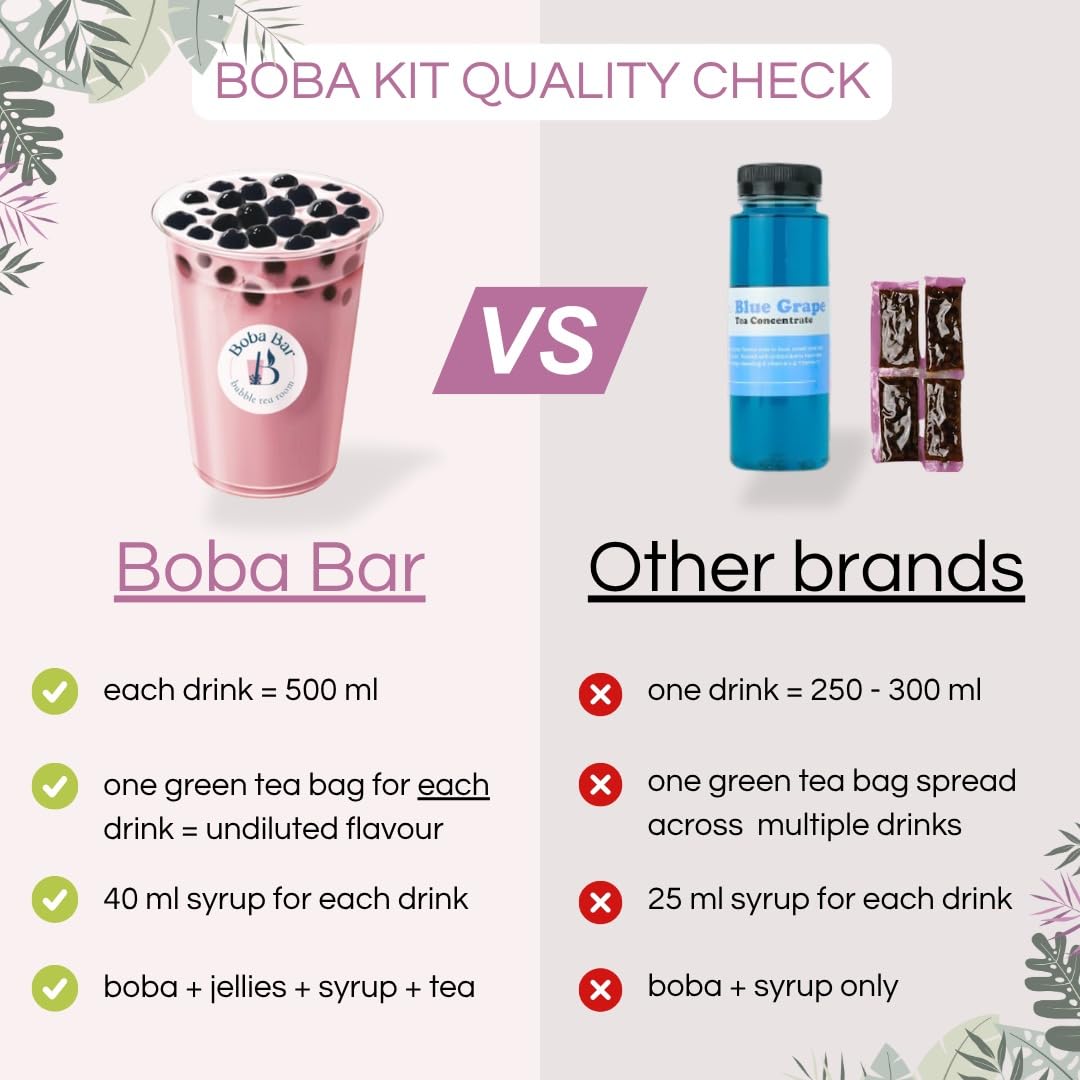 Fruit Fantasy Kit de té de burbujas de frutas 8 sabores Boba Jelly perlas de tapioca 8 porciones Bolsas de té verde y Assam