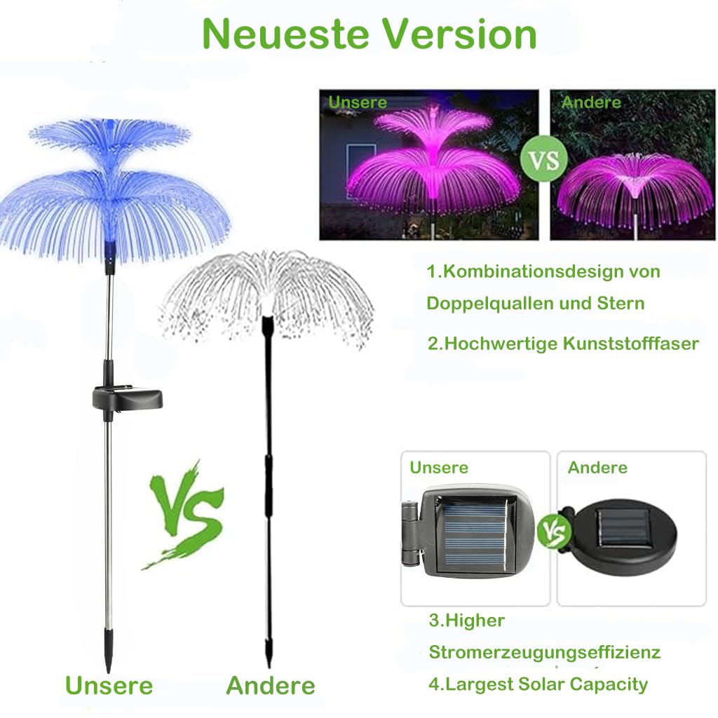 3 Lampade Solari Da Giardino A Forma Di Medusa Con LED RGB Colorati, Impermeabili IP65, Per Prato E Terrazza, Decorazione Esterna Multicolore - 4