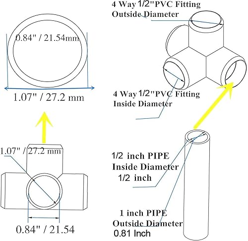 Miniatura 4 de Accesorios de PVC de 5 vías de 12 pulgada, codo cruzado de esquina de 90 grados para tubería de cobertizo de invernadero, camiseta de conexión de