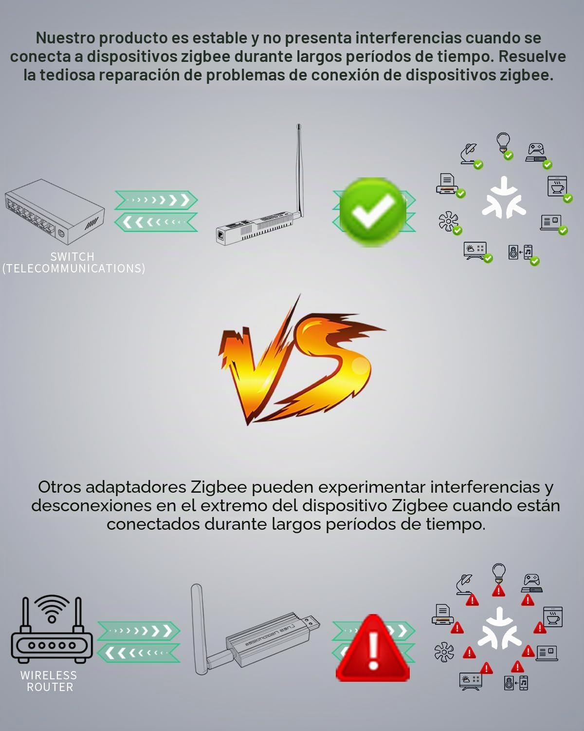 SMLIGHT SLZB-06 - Coordinador de Pasarela Zigbee 3.0 a Ethernet, USB y WiFi con PoE, Pasarela Universal para Asistente Doméstico / Zigbee2MQTT / ZHA, Adaptador USB Zigbee 3.0 inalámbrico