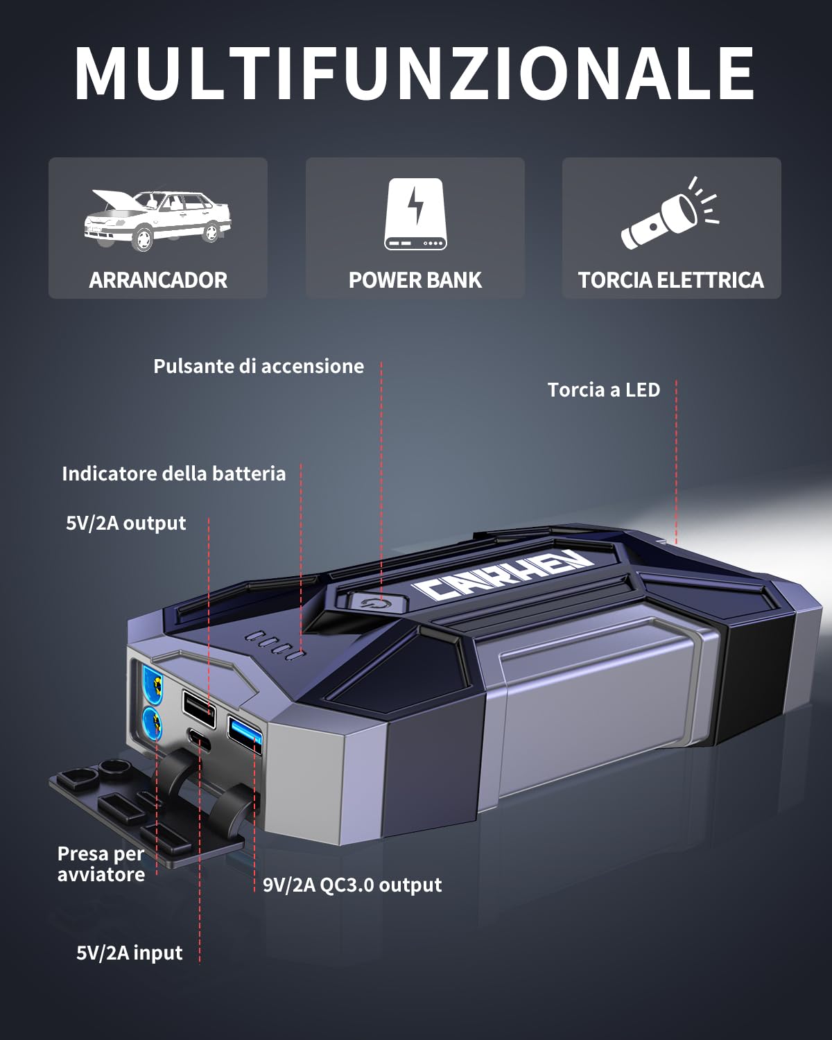 CARHEV Avviatore Batteria Auto 4500A, 12V Avviatore Emergenza per Auto (fino a 8.0L Benzina o 8.0L Diesel), Booster Avviamento Autos con Torcia a LED, Starter Batteria con USB Quick Charge 3.0
