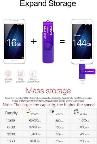 Miniatura 5 de WANSENDA OTG - Unidad flash micro USB 2 en 1 de 16 GB, 32 GB, 64 GB, 128 GB, 256 G, USB, para dispositivos Android, PC, tableta, Mac (64 GB, morado)