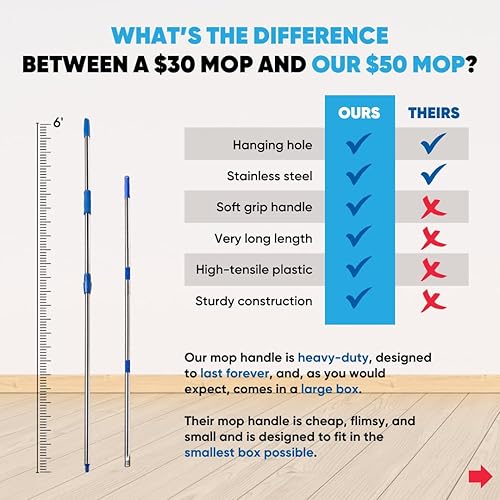 Miniatura 2 de Mopa de microfibra profesional de 24 pulgadas  Mango de acero inoxidable  Mopas de microfibra de calidad superior