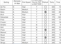 Review Image by Britney Britney