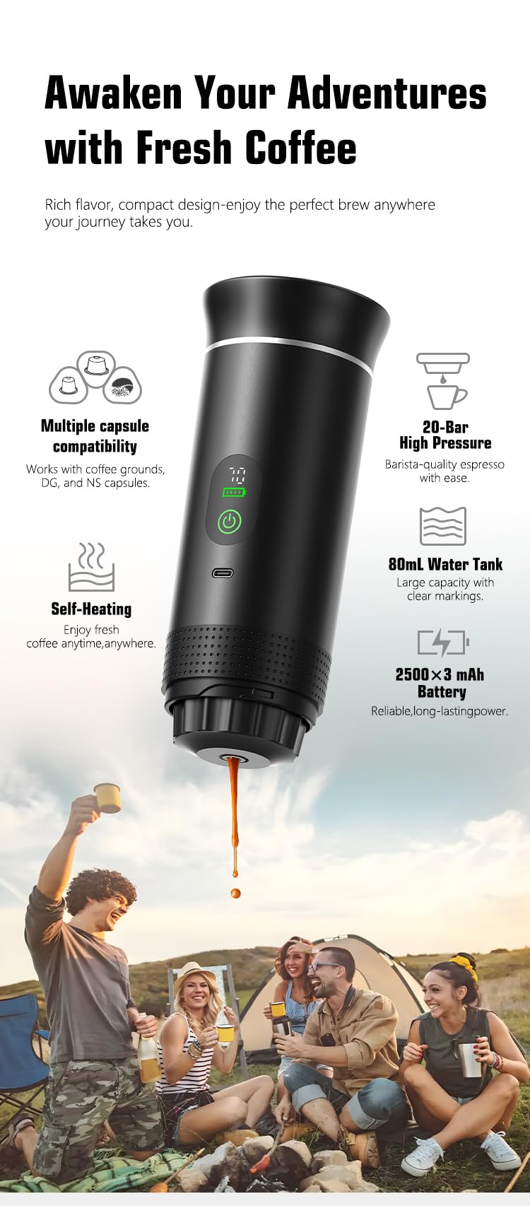 Macchina da caffè portatile espresso con riscaldamento rapido | USB-C | Macchina da caffè portatile automatica 3 in 1 molto facile da usare, ideale per viaggi, ufficio e campeggio (PRO 80ML