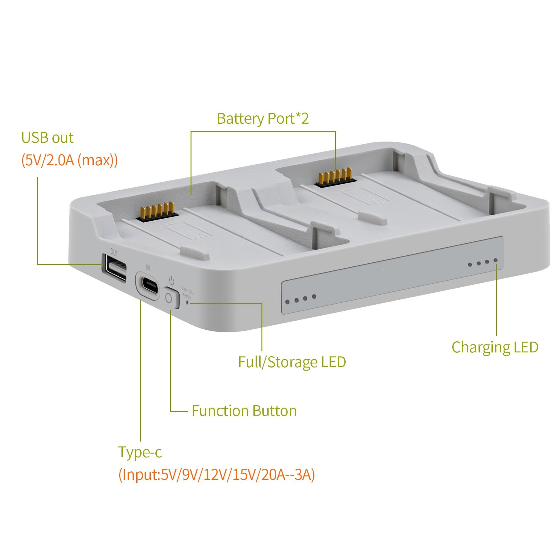 Dwukierunkowa ładowarka do DJI FLIP Dual Charging Hub Szybkie ładowanie 2 baterie Menedżer baterii Urządzenie konserwacyjne