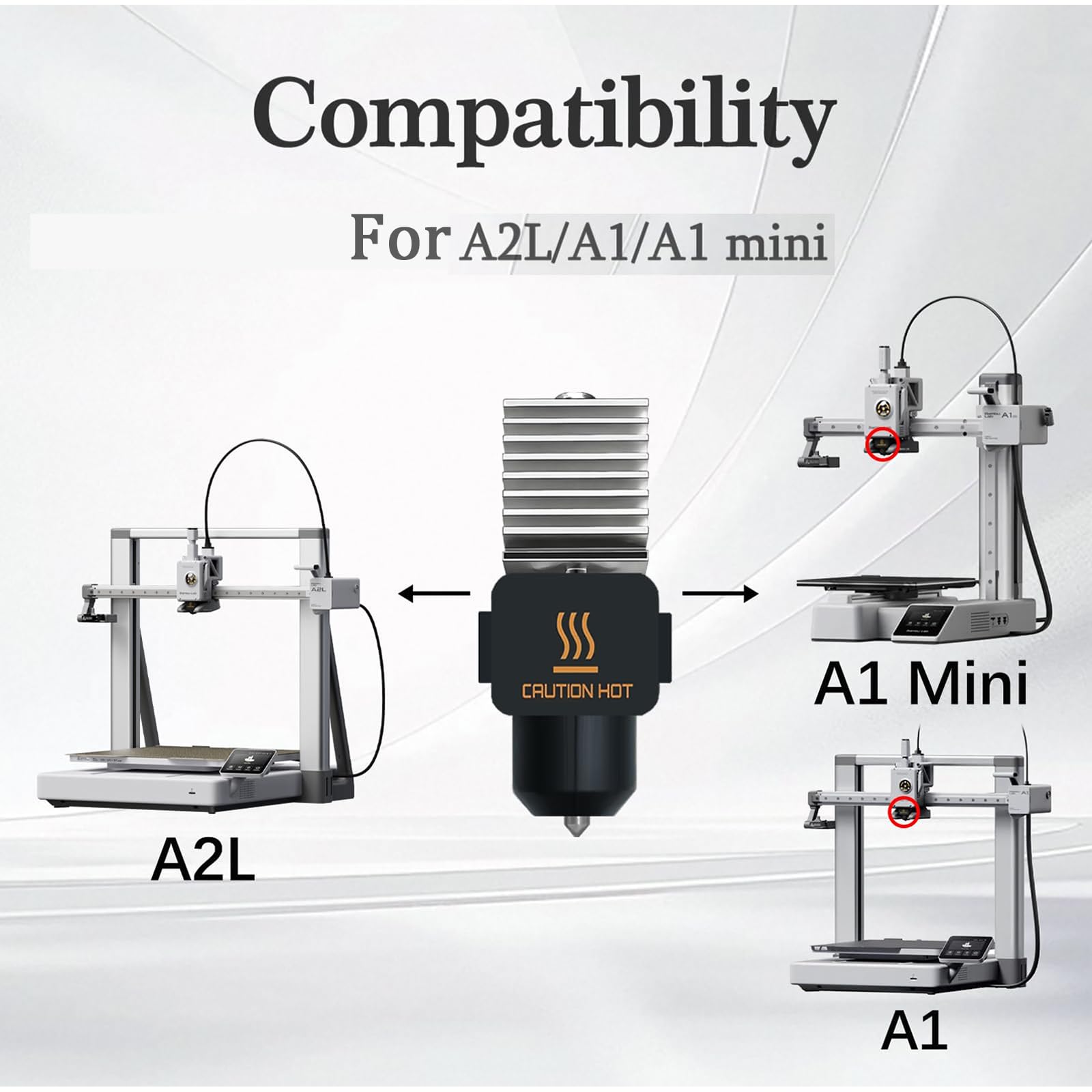 Amazon.co.jp: Bambu Lab A1/A1 Mini用0.4mmホットエンドキット2個