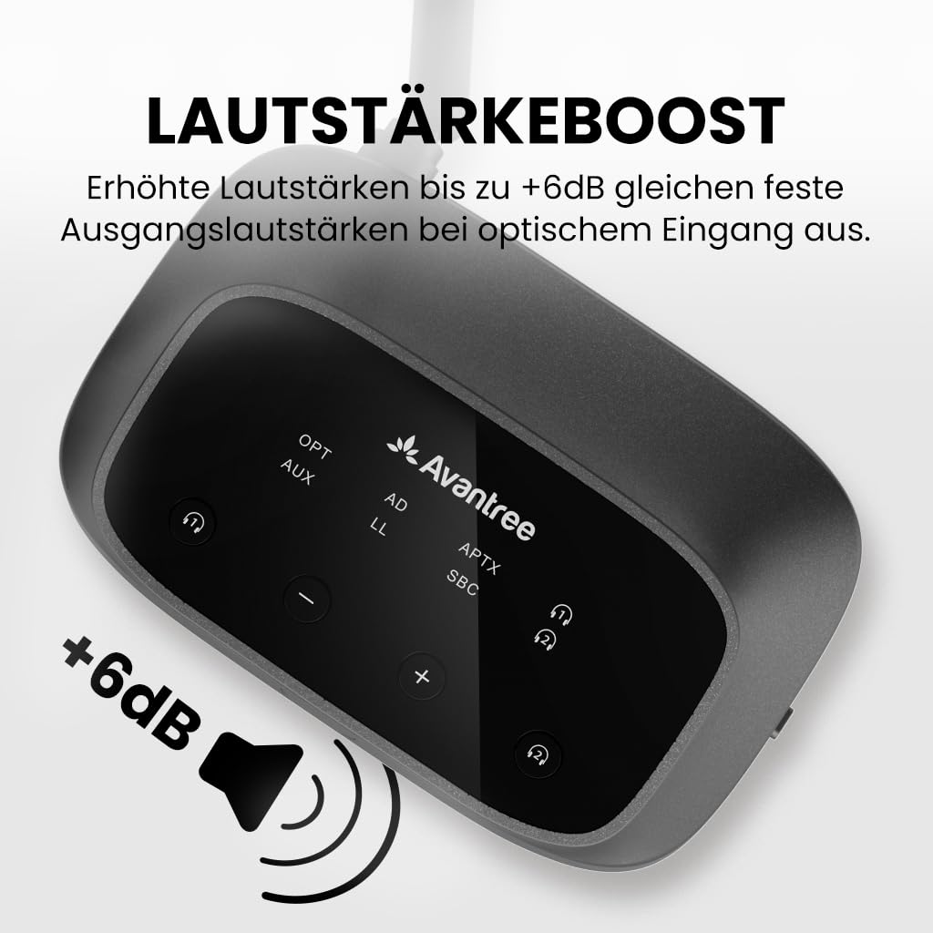 Avantree Oasis Plus 2 – Bluetooth‑Sender für Fernseher mit Fernbedienung zur Lautstärkeregelung, unterstützt Zwei Kopfhörer, aptX‑Adaptive, Soundbar‑Passthrough, für optische oder AUX‑TVs