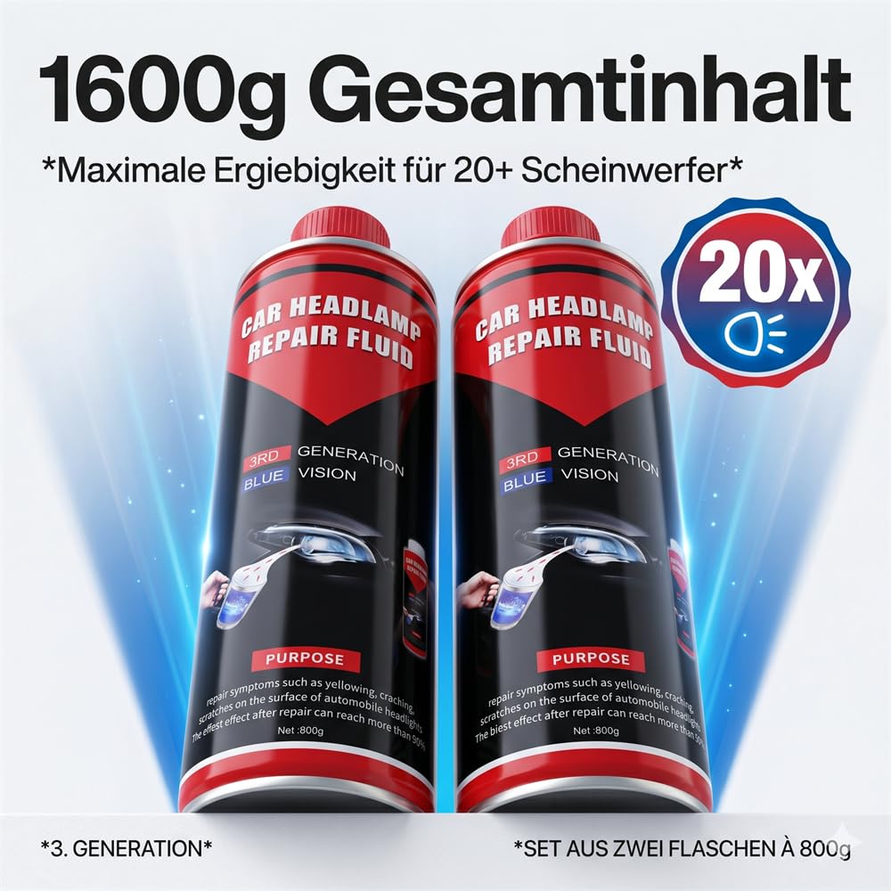 Profi-Scheinwerfer-Aufbereitungsset - Komplettset zur Scheinwerfer-Restaurierung mit 2×800ml Polymer-Beschichtung, Zerstäuberbecher & Dual-Netzteil (12V/220V) - Scheinwerfer Bedampfung Kit
