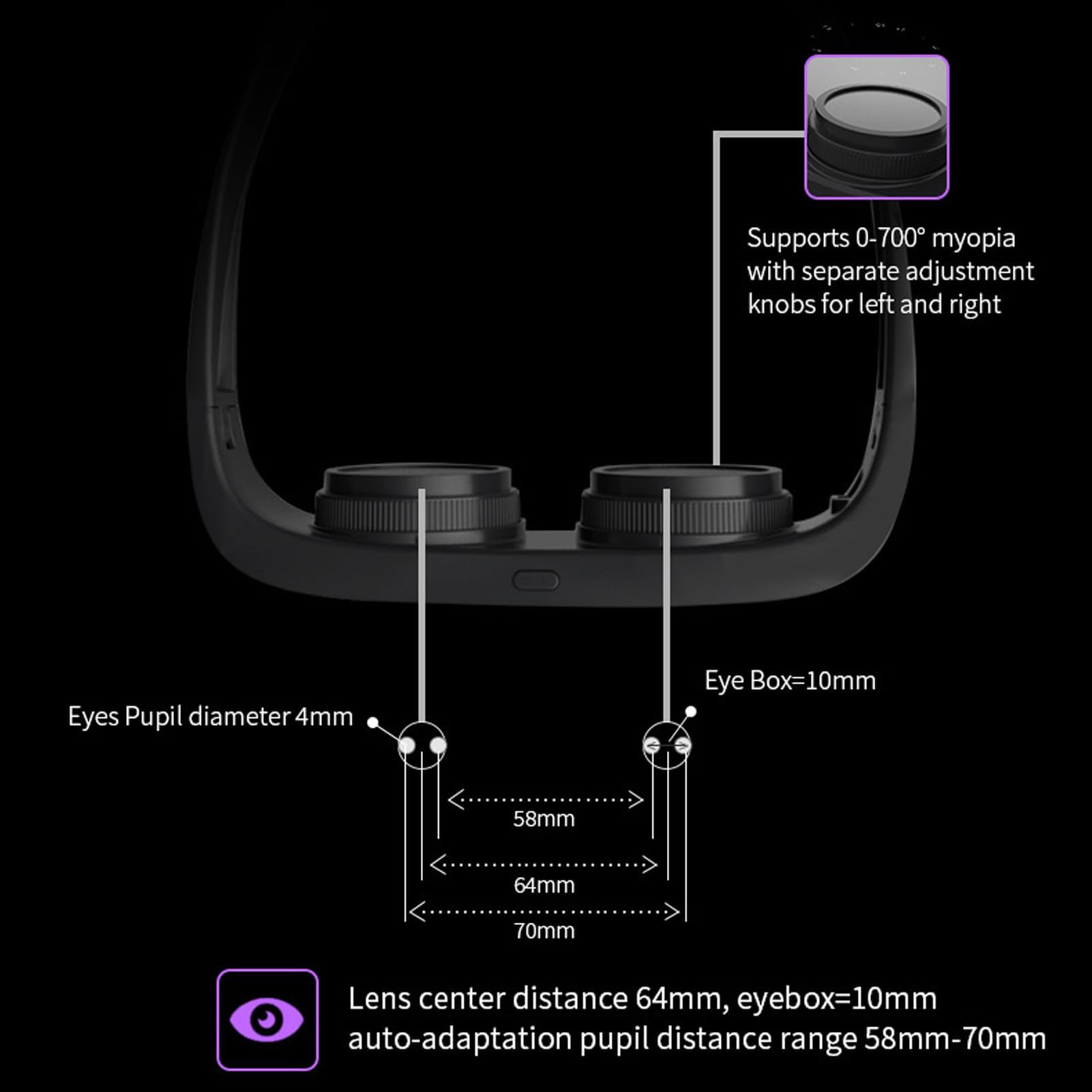 Occhiali 3D per Realtà virtuale, Occhiali Intelligenti VR Leggeri Occhiali per Realtà virtuale, Schermo 3D IMAX Occhiali VR Adatti alla miopia, Batteria da 8000 mAh, 4K HD Regolabile
