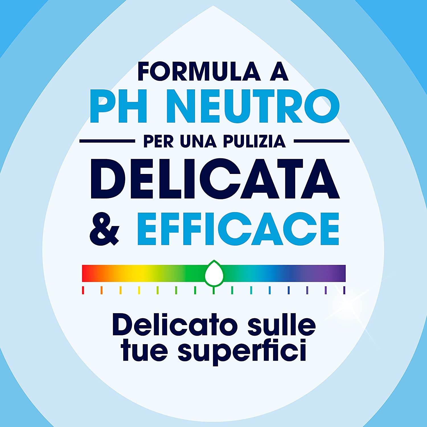 Pronto Detergente Multisuperficie Agrumi - Limpiador multisuperficie con equilibrio de pH, aroma cítrico, botella reciclable, paquete de 500 ml