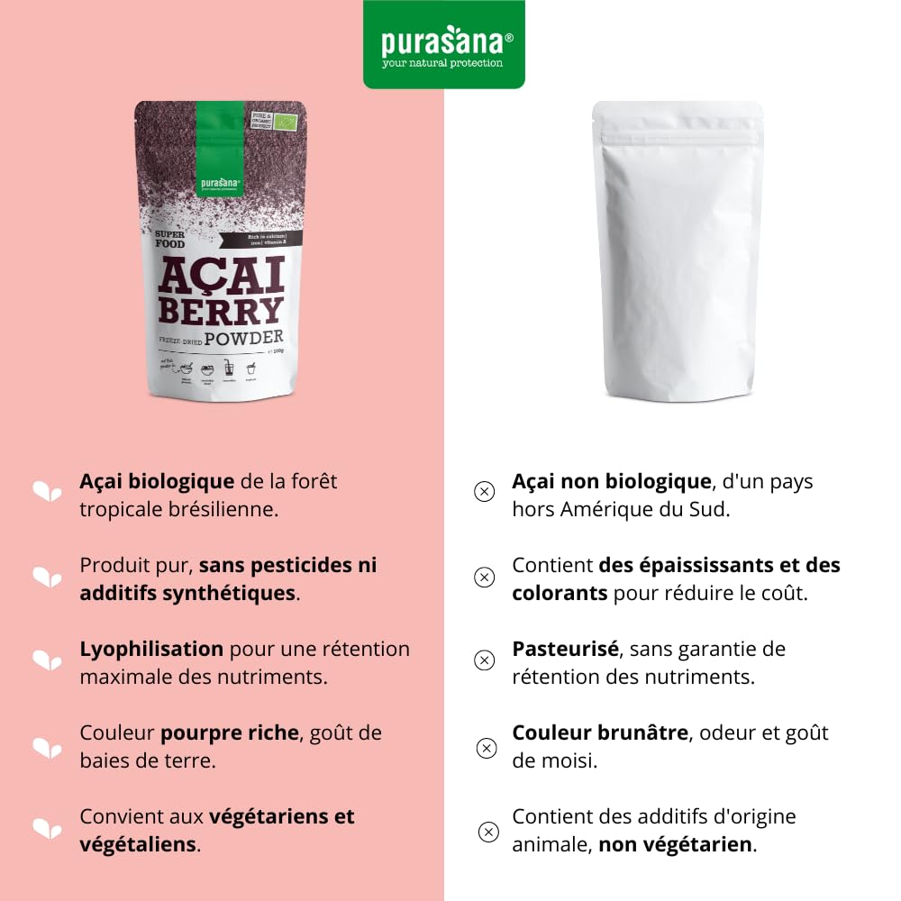 Purasana® Poudre de Baies d’Açaï Bio - Complément Alimentaire Superaliment, Riche en Antioxydants, Renforce l'Immunité, 100% Vegan & Sans Gluten, 100g