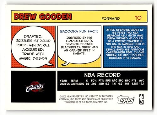 Miniatura 2 de 2005-06 Topps Bazooka #10 Drew Gooden NM-MT Cavaliers