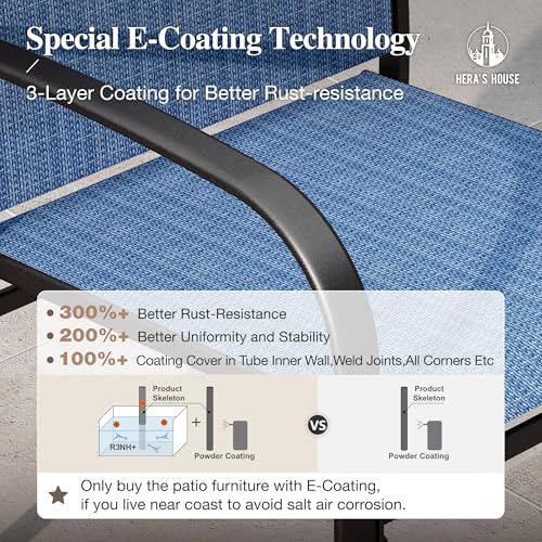 Image of HERA'S HOUSE 5pc Patio Dining Set for 4, Outdoor Metal Table & Blue Chairs | Textilene chairs + 37 inch square table with umbrella hole. Waterproof, rust-resistant, all-weather for backyard, porch