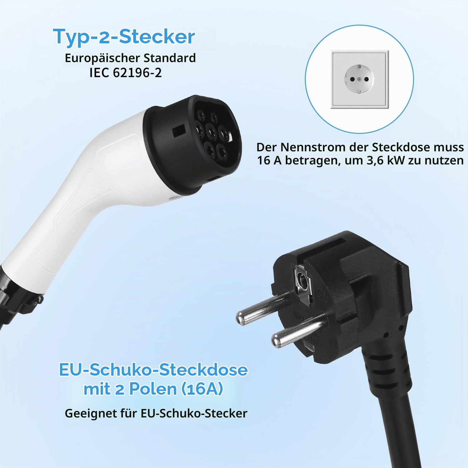 Typ 2 Ladekabel Schuko, 3.5KW Ladekabel Elektroauto Typ 2 mit Schuko, 5M 16A Tragbare EV Ladegerät, e Auto Ladekabels, Wasserdicht EV Charger mit Steuerbarer Digitalanzeige für Elektroauto