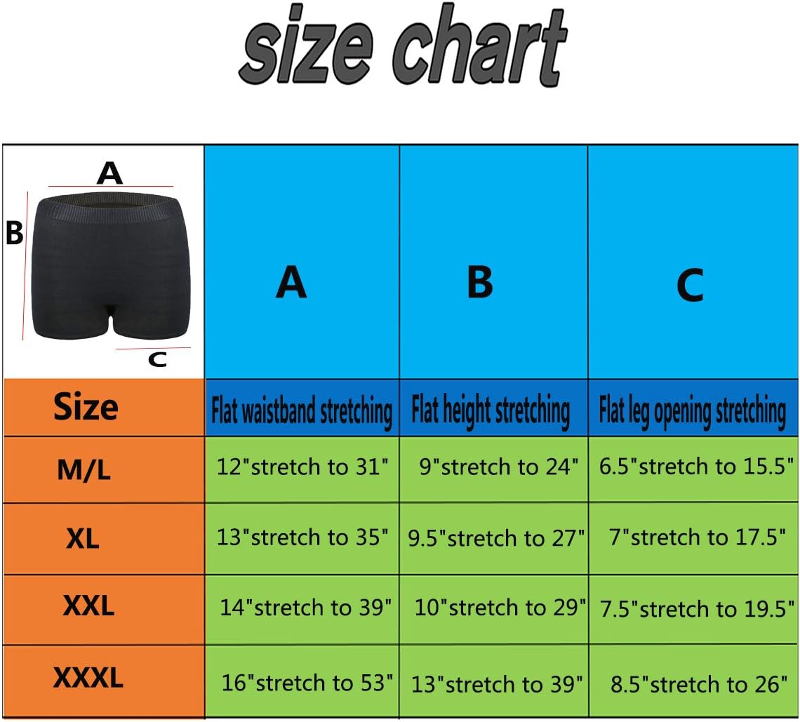 Seamless Mesh Postpartum Underwear Natural C-Section Delivery Post Surgical Recovery Disposable Washable Women's Panties,Black (3 Pack, M/L) : Clothing, Shoes & Jewelry