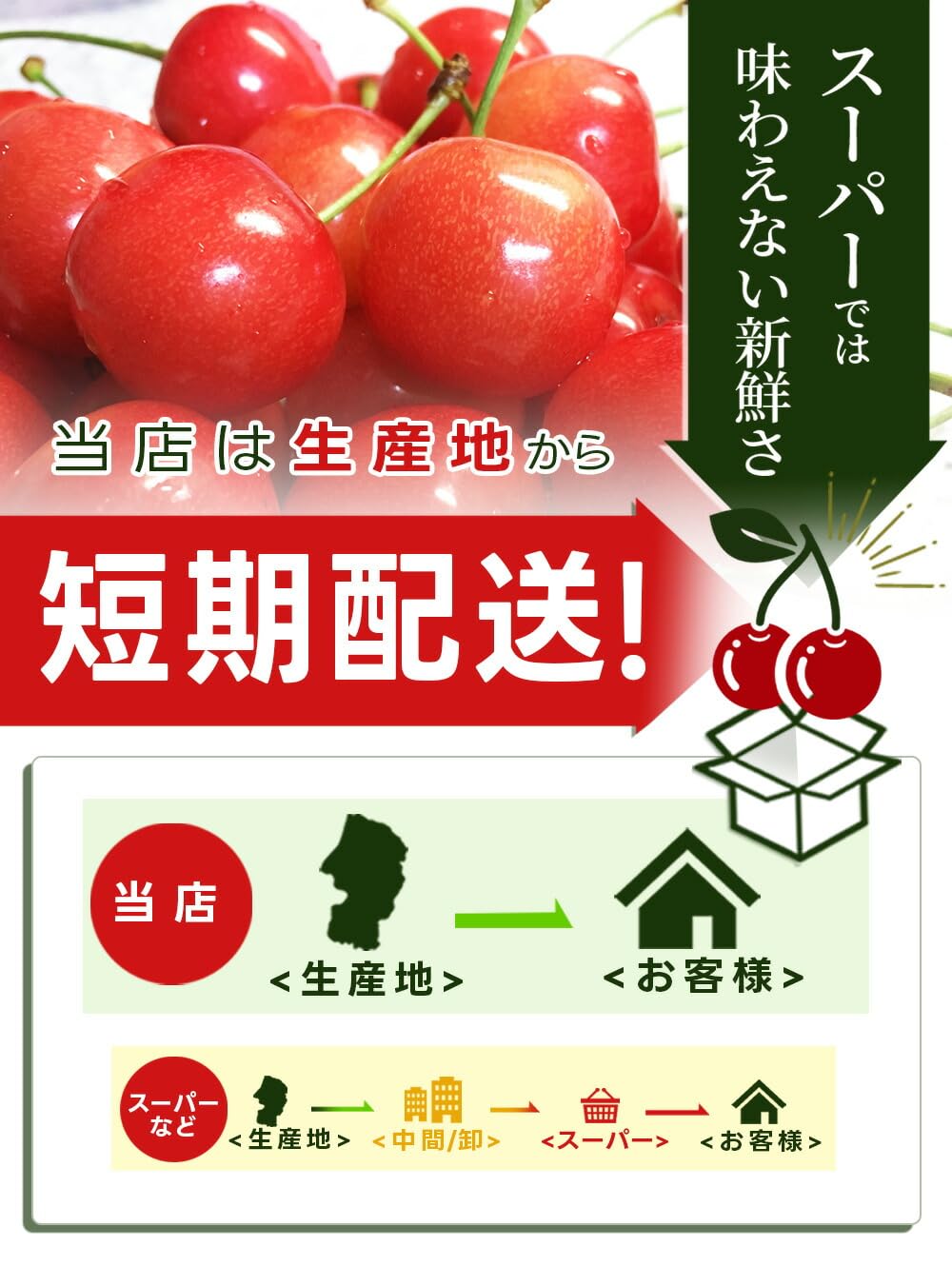 Amazon.co.jp: 山形県産 さくらんぼ佐藤錦・紅秀峰 ご家庭用 1kg バラ
