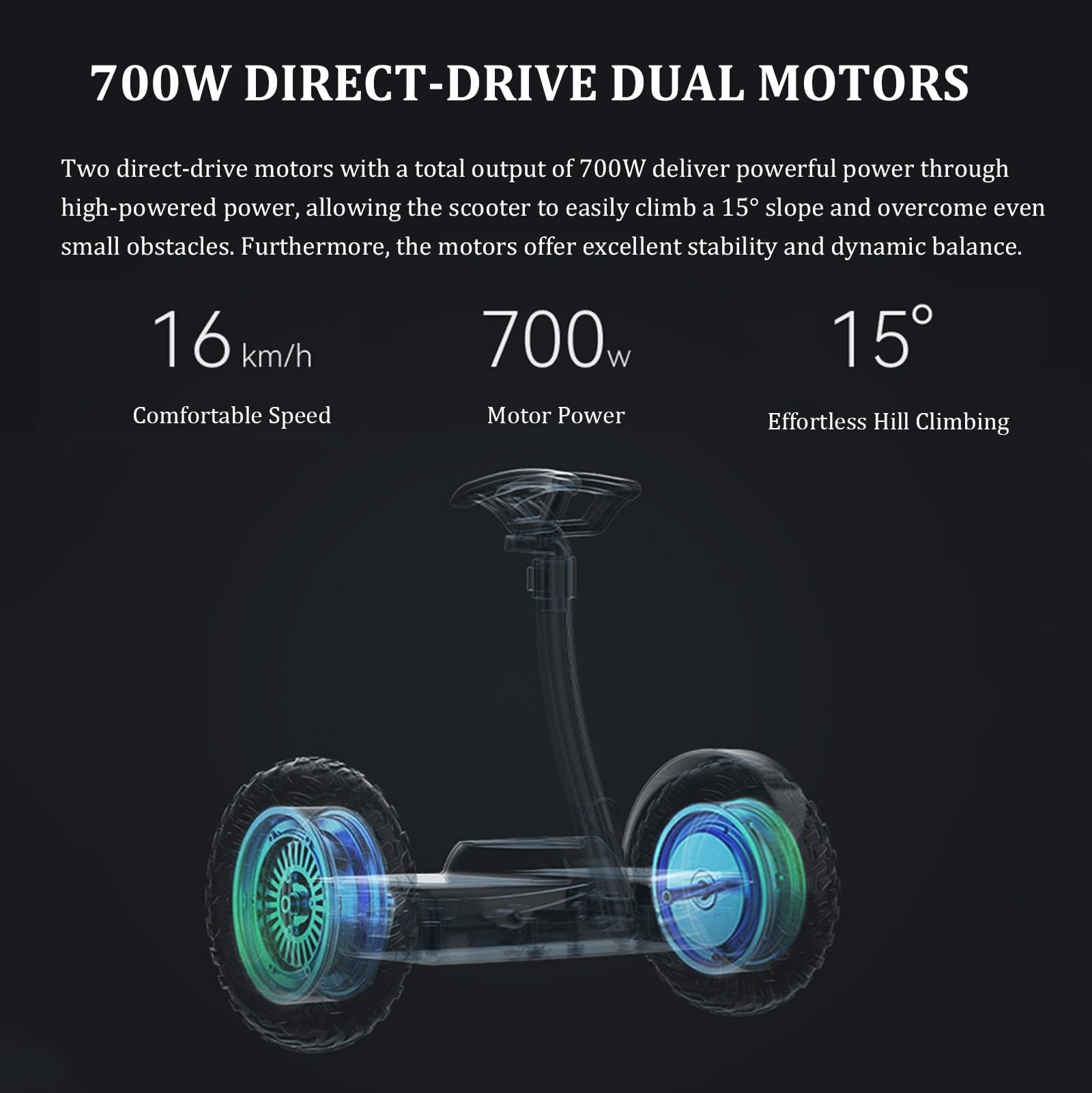 Trottinette Électrique Auto-équilibrée, 10'' Roues LED Tout-terrain, Commande Par Les Jambes/Mains Et APP, Hauteur Réglable, 54V Trottinette Auto-équilibrée, Musique Bluetooth, Charge 130kg(White)