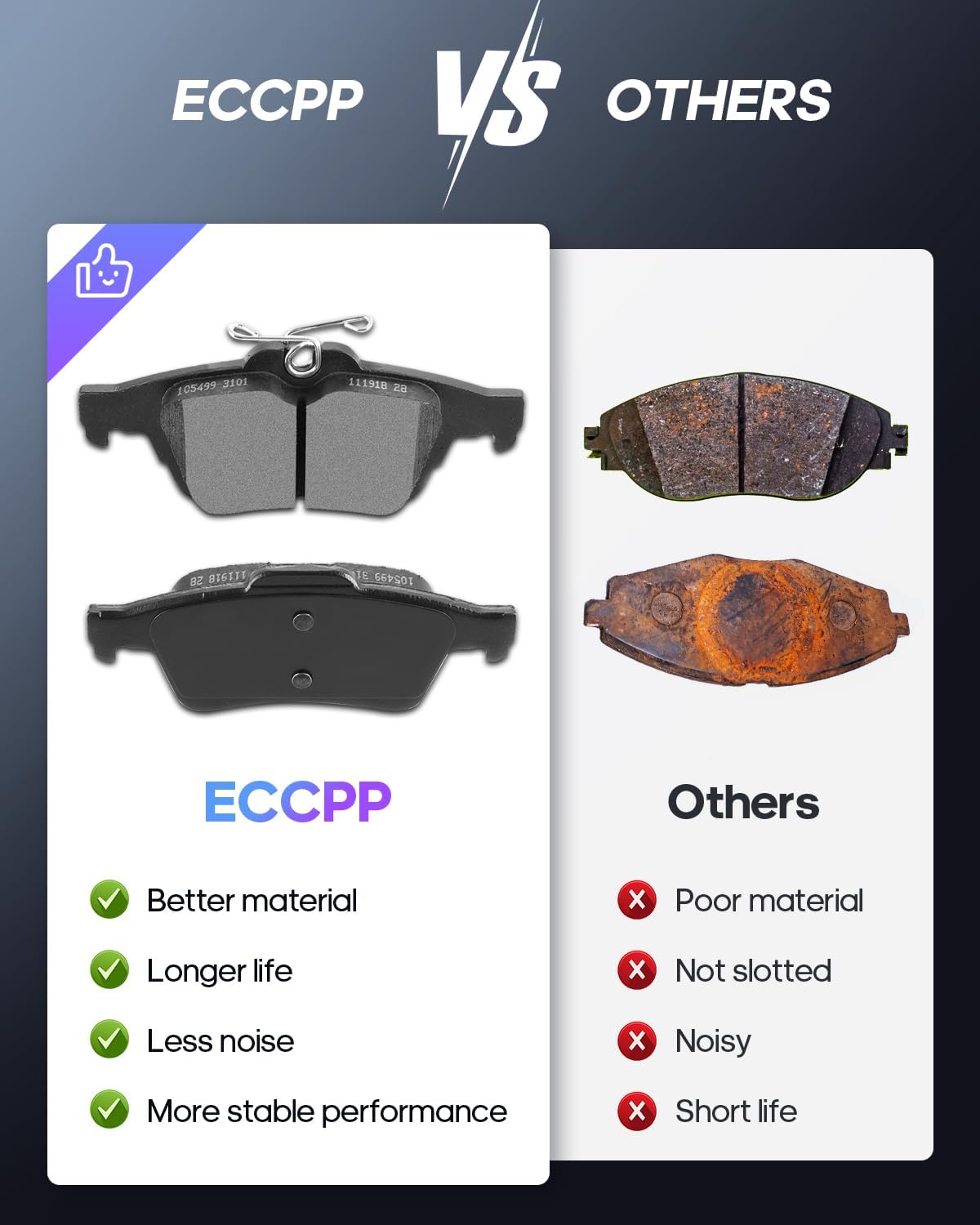 Brake Pads,ECCPP 8pcs Ceramic Disc Brake Kits fit for 2013-2016 for Ford Escape,2013-2018 for Ford Focus,2014-2019 for Ford Transit Connect