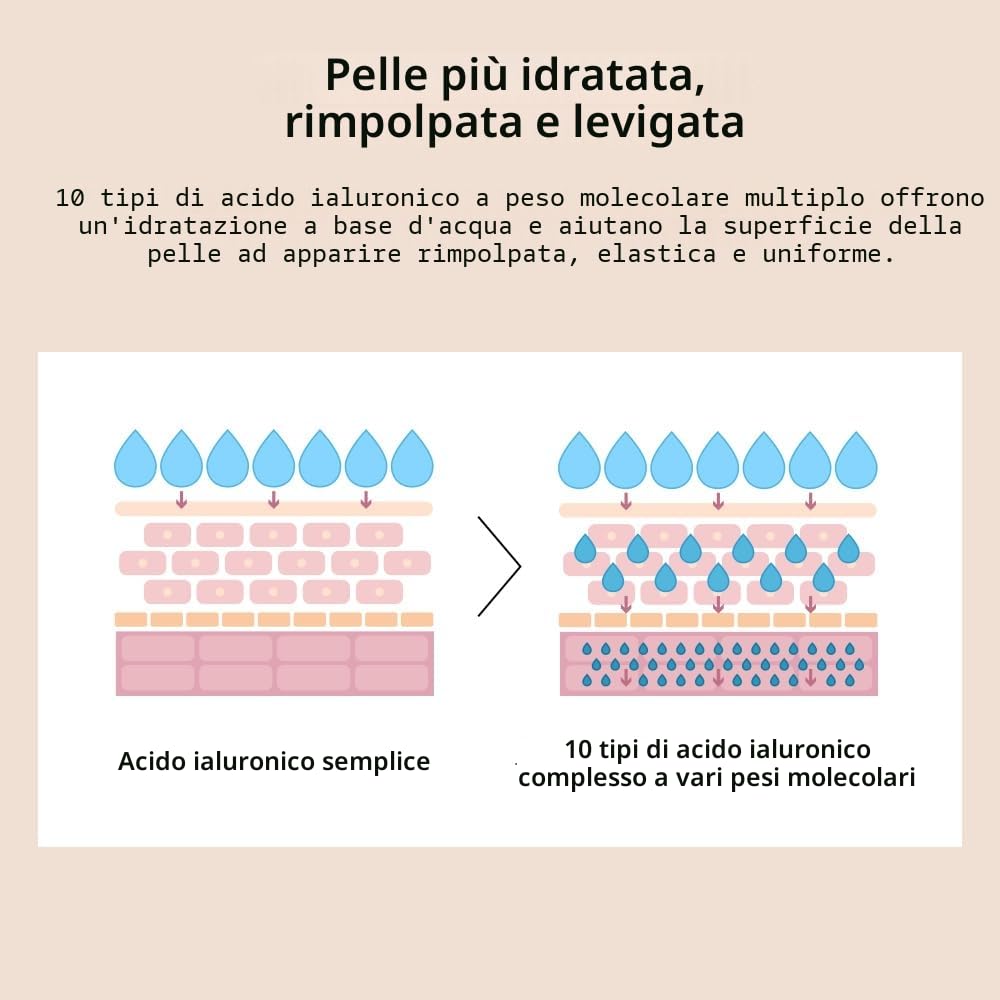 HARUHARU Crema ialuronica di riso nero Wonder (senza profumo) 1,69 fl.oz / 50 ml | Senza profumo per pelli sensibili | Vegan, Cruelty Free, EWG-Green