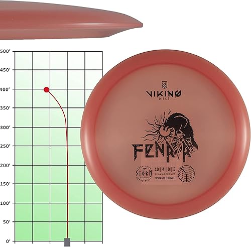 Miniatura 2 de Viking Discs Fenrir Storm Plastic Conductor de distancia Conductor de golf de disco intermedio