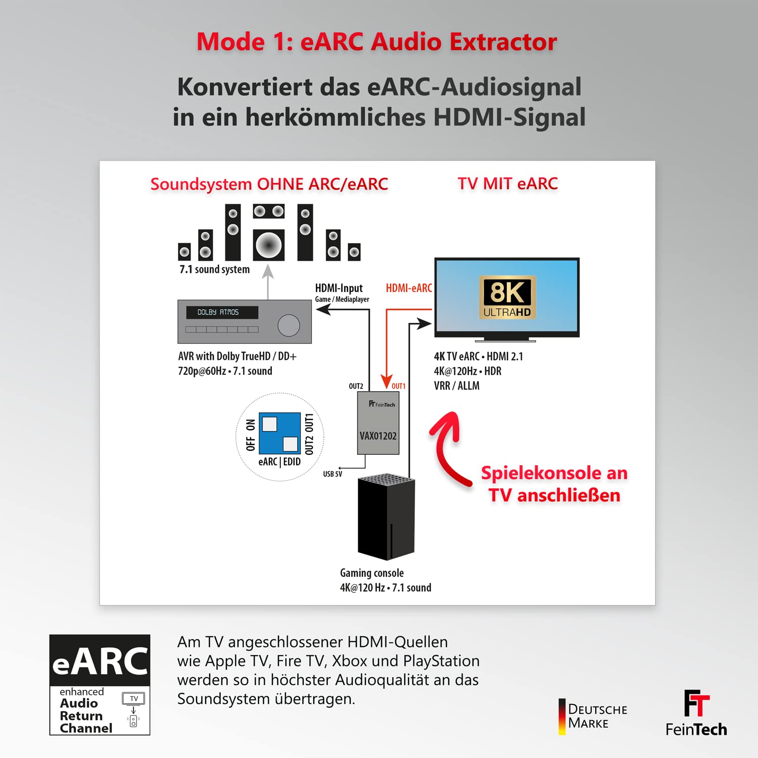 FeinTech VAX01202 HDMI eARC Audio Extractor Splitter 1x2