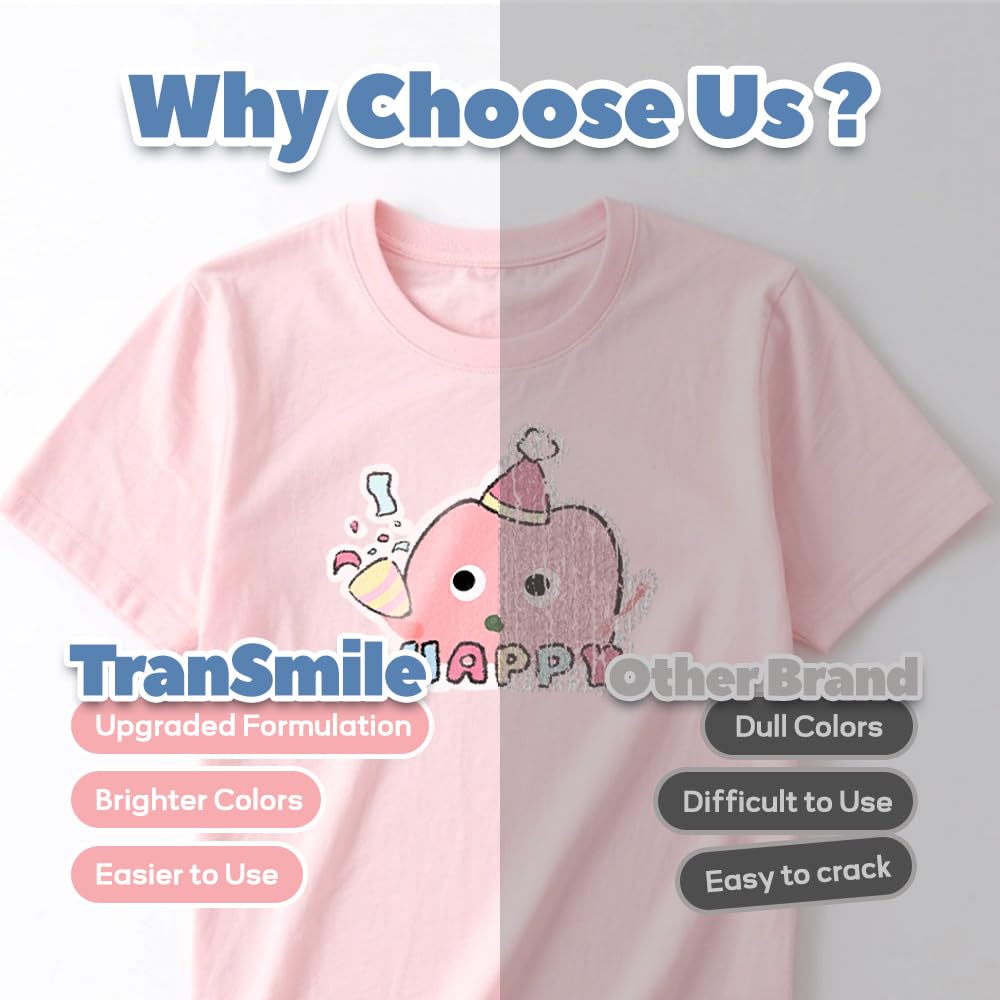 TranSmile Papel De Transferencia De Calor PU Para Camisetas (40 Hojas, image size:1000x1000