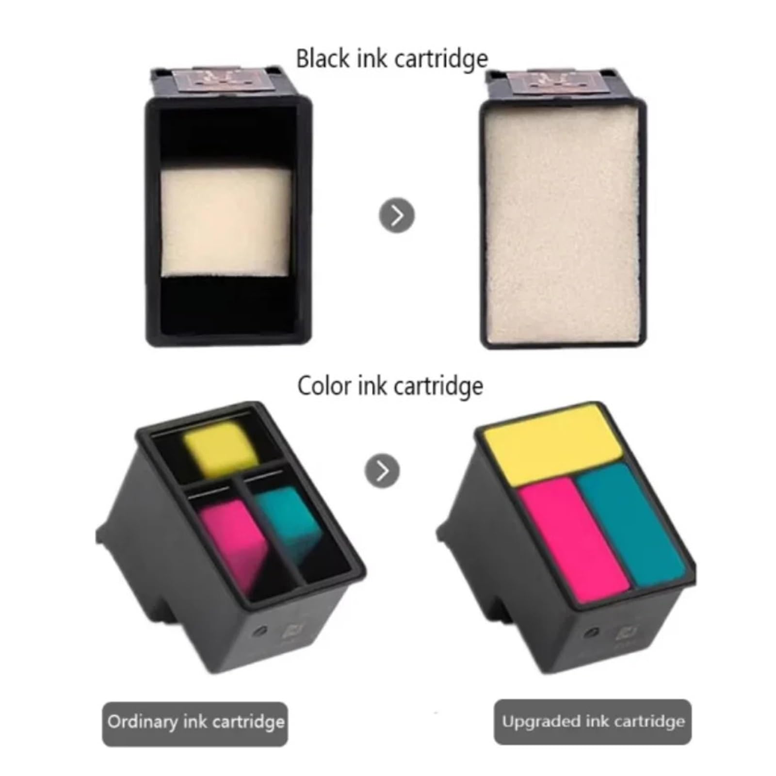 Cartucho PG-575 CL-576 Compatible con Canon TR4751i