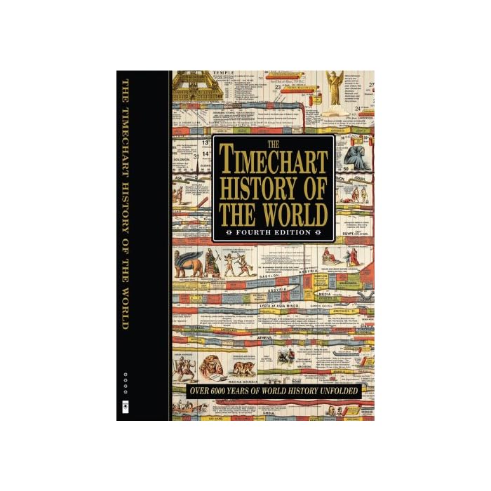 Buy The Timechart History of the World Over 6000 Years of World
