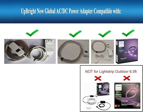 Miniatura 3 de UpBright Adaptador de 24 V CA/CC compatible con Philips Hue Lightstrip Plus 2.0 HUE20 800276 800268 555334 HUESTRIPMK2 71901 71902A 71903
