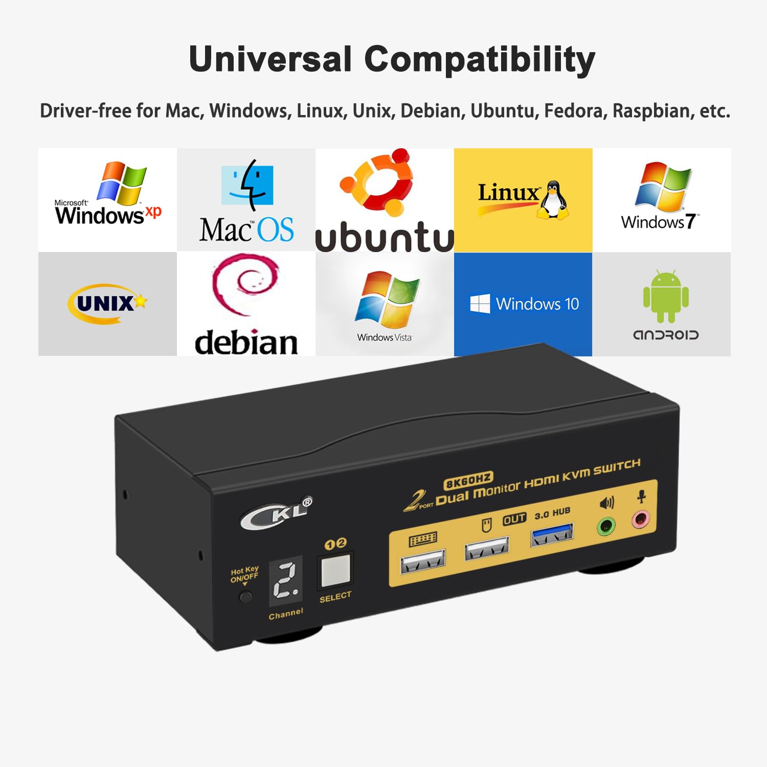 CKL Switch KVM HDMI 2.1 8K (2 computer 2 monitor con EDID)
