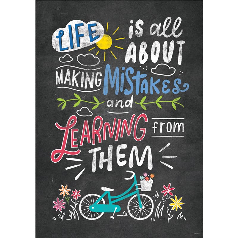 Creative Teaching Press Mistakes Inspire U Poster