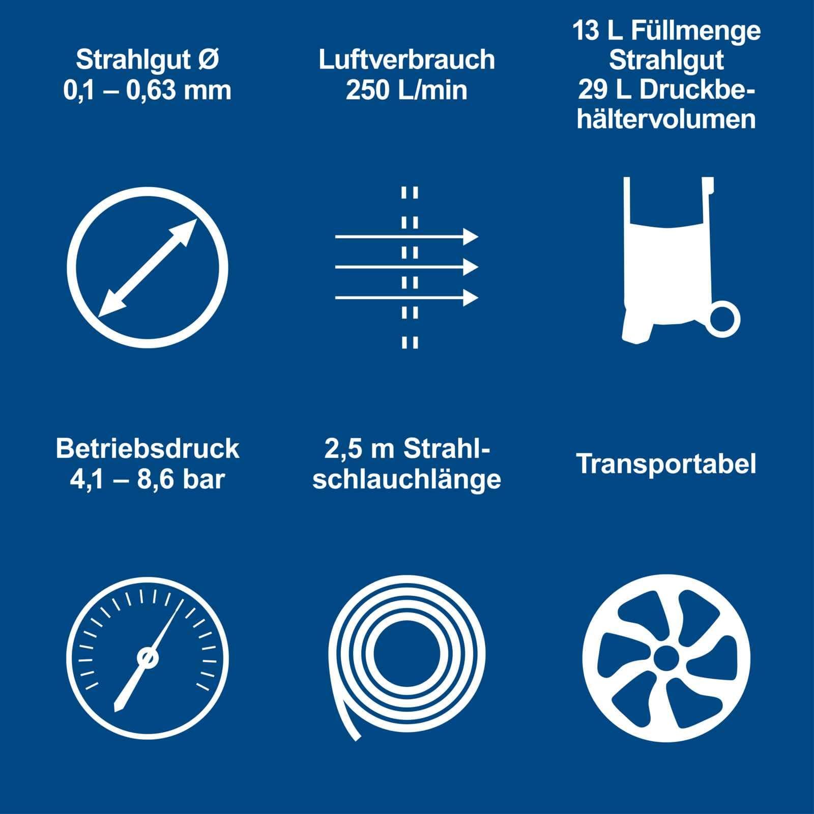 Scheppach Mobiles Sandstrahlgerät SBT-20 Sandtrahlpistole mit 2,5m Schlauch | Luftverbrauch 250 L/min | Betriebsdruck 4 ‒ 8 bar | Volumen 20L | Strahlgut 13L - Ø 0,1-0,63mm | Glasperlen, Aluminiumoxid