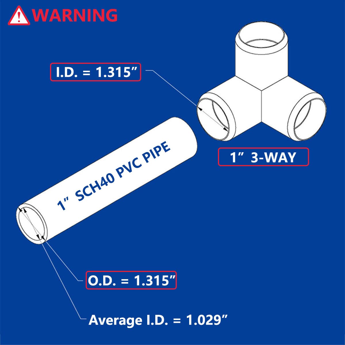 Buy letsFix 3Way 1 inch PVC Fitting, PVC Elbow PVC Pipe Connectors